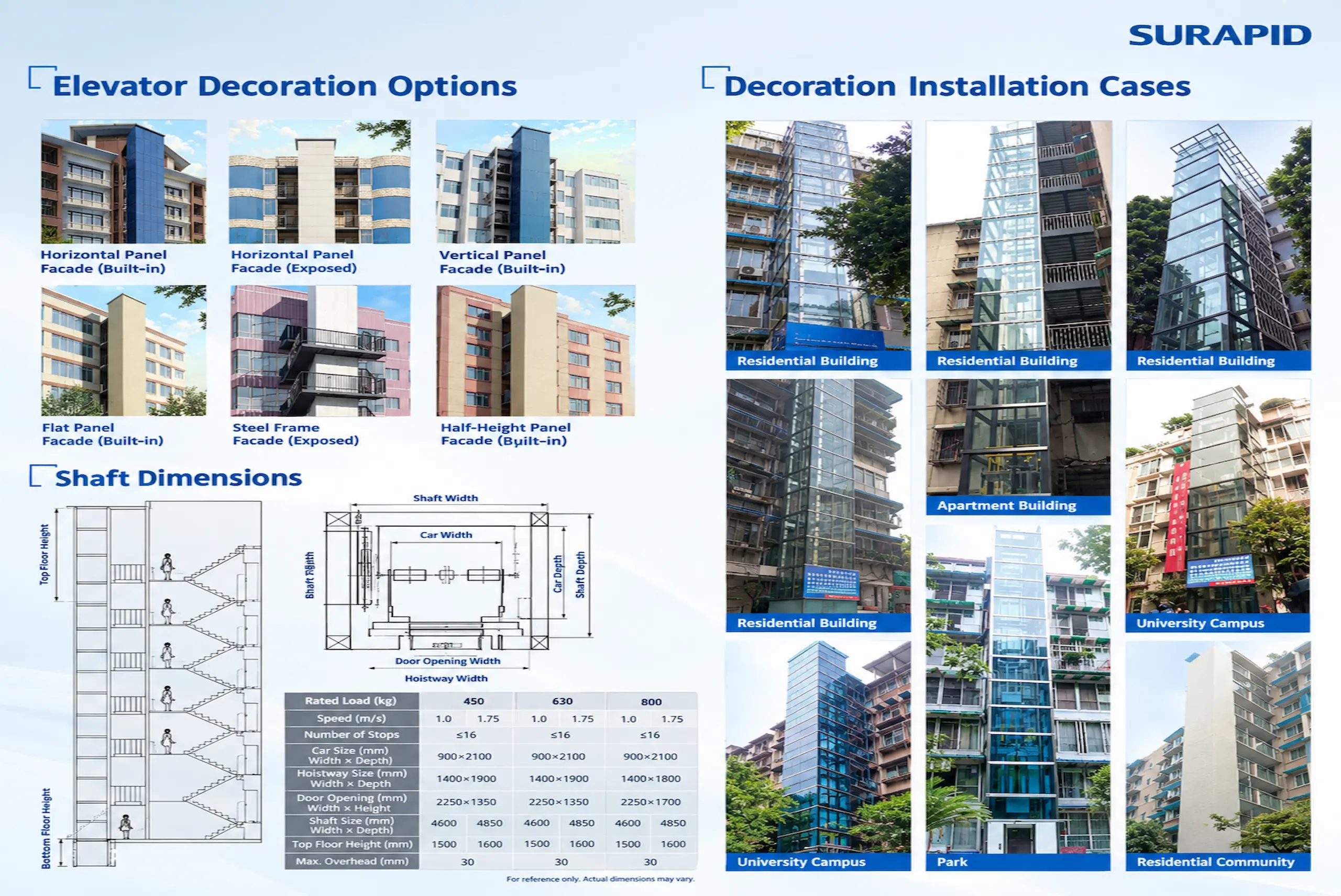 Elevator Retrofit Facade and Shaft Options.webp 222