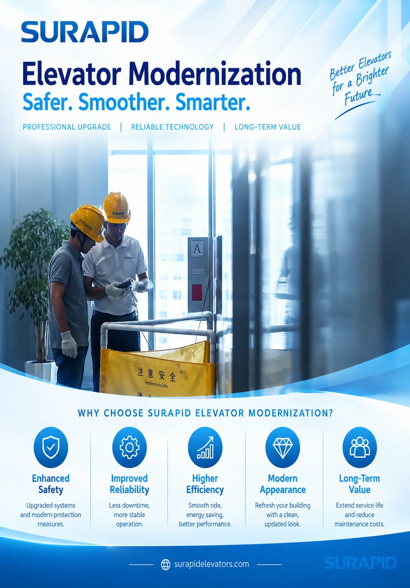 Old Elevator Modernization.webp