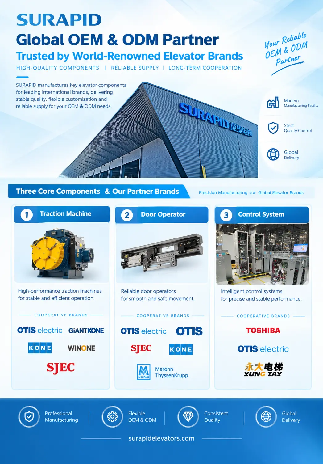 Elevator parts supplier.webp
